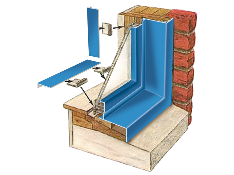 Trim-All&#8482; Panning, Trim and Covers System 